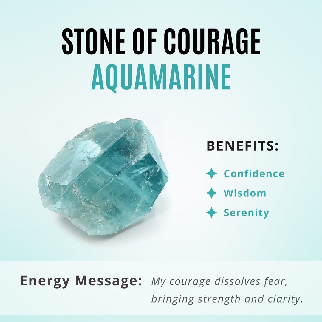 Ocean Heart Ring - Aquamarine