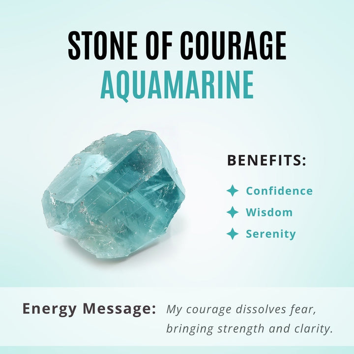 Ocean Heart Ring - Aquamarine